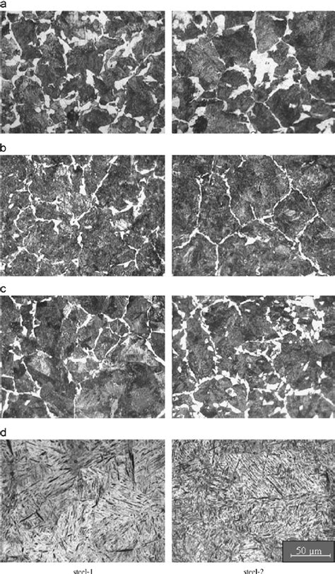 Microstructures of steels under conditions of: (a) as-received; (b)... | Download Scientific Diagram