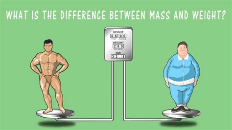 What is the difference between Mass and Weight? - YouTube