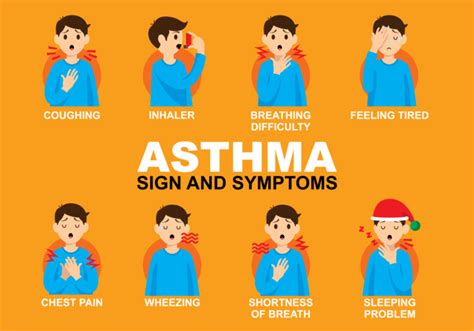 Asthma Signs and Symptoms Free Vector 141492 Vector Art at Vecteezy