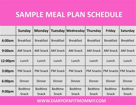 Diary of a Fit MommySample Eating Clean Schedule for Beginners - Diary of a Fit Mommy