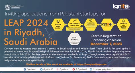 Pakistani startups for LEAP 2024 - Ignite