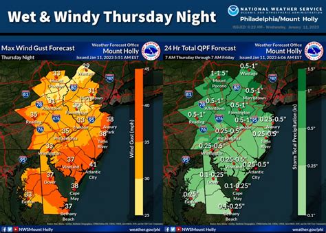 N.J. weather: Heavy rain, up to 40 mph wind gusts in storm forecast for ...