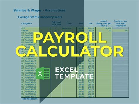 Salary Budget Template Excel