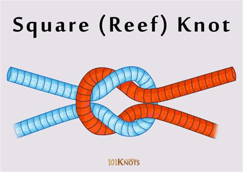 How to Make a Square (Reef) Knot | Constant Reader