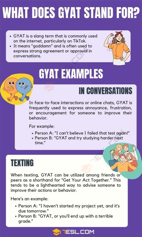 GYAT Meaning, Origin and Examples • 7ESL