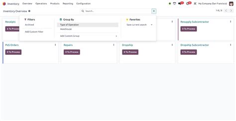 New features: Odoo 17 Inventory - Webkul Blog