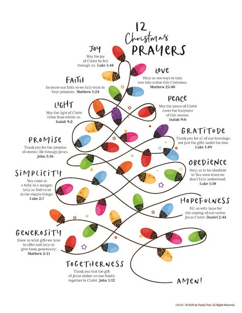 Christmas Prayers Printable - iMOM