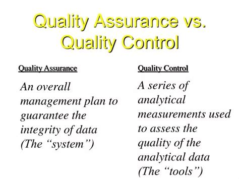 PPT - Quality Assurance vs. Quality Control PowerPoint Presentation, free download - ID:3655842