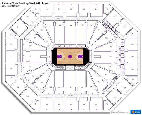 Phoenix Suns Seating Chart Arena