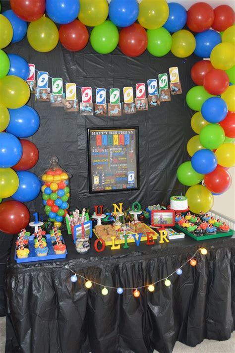 5 Year Old Boy Birthday Party Ideas pertaining to Ideas - Birthday Ideas Make … | Boys 1st ...