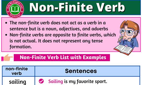 Non-Finite Verb: Definition, Examples, and List