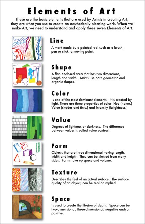 Elements of Art poster | Visual Arts Learning at Craigburn