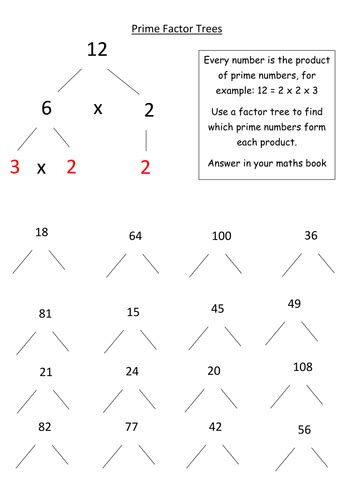 Prime Factor Trees Worksheets for Grade 6