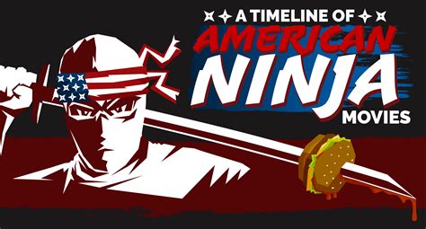 American Ninja Movies [Infographic] - HalloweenCostumes.com Blog