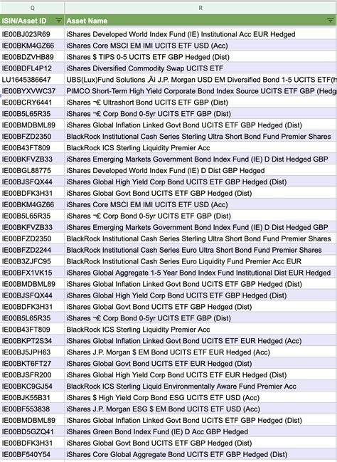 microsoft excel - Formula to identify a list of codes in various combinations - Super User