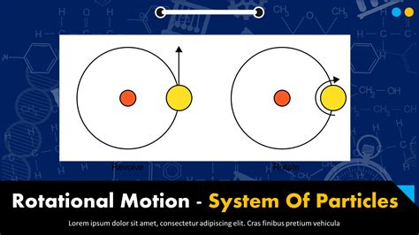 Free Rotational Motion PowerPoint Templates : MyFreeSlides