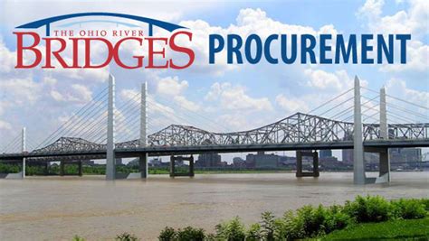 Ohio River Bridges | KYTC