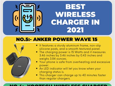 Best Wireless Charger in 2021 by digit on Dribbble