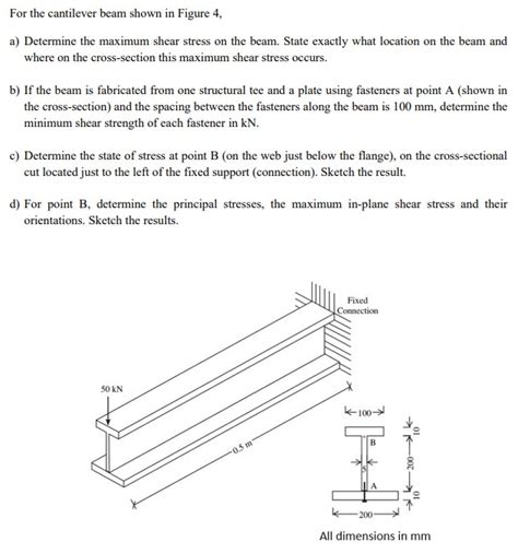 Shear Stress Of A Cantilever Beam - The Best Picture Of Beam