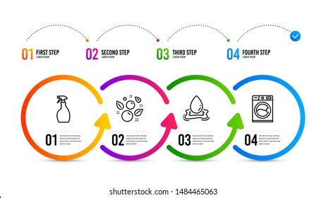 Washing Machine Sign Infographics Timeline Clean Stock Vector (Royalty Free) 1484465063 ...