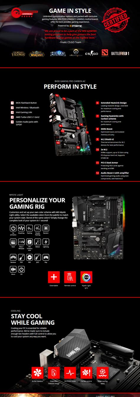 Buy MSI B450 Gaming Pro Carbon AC Motherboard [B450-GAMING-PRO-CARBON ...