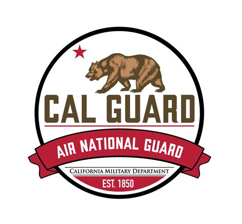 California Air National Guard | GeoFS Wiki | Fandom