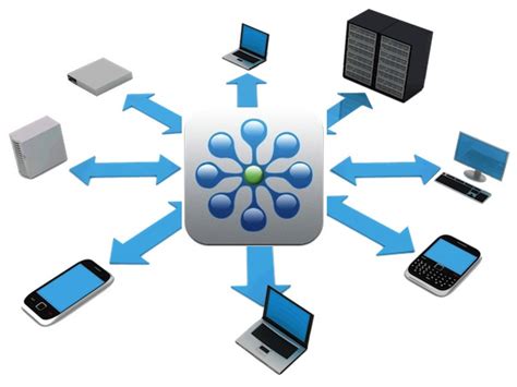 Perform Network Scanning & Analysis from iOS with Fing