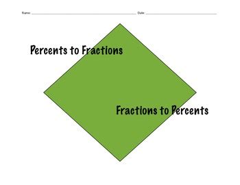 6th Grade Fractions Task Cards Free | TPT