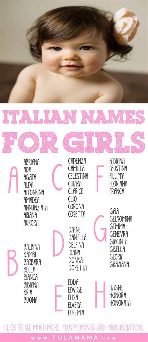 Italian Names for girls and boys.This is a comprehensive list of old unique vintage traditional ...