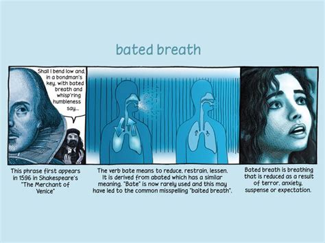 Idiom - Bated breath definition | English idioms, Idioms, Learn english