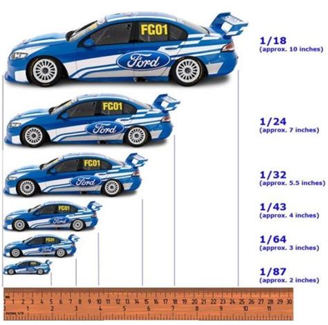 1 10 Rc Car Scale Chart | Images and Photos finder