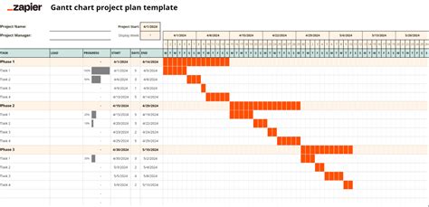 21 free Google Sheets templates to boost productivity | Zapier