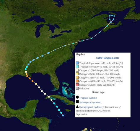 Track and Classification | Hurricane Ida