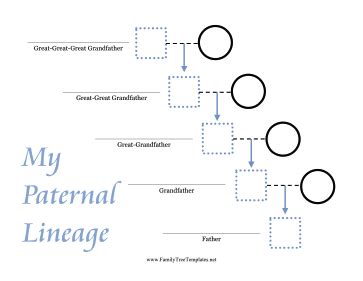 Paternal Lineage Family Tree Template