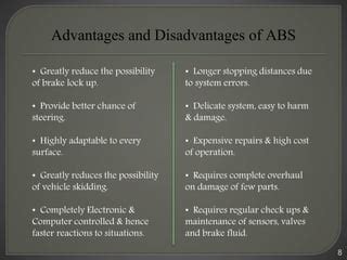 Anti-lock braking system | PPT