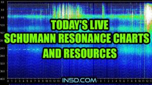 Today's Live Schumann Resonance Charts And Resources - In5D