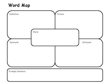 Vocabulary Word Map Worksheet by INlovewithteaching | TPT