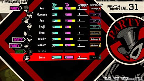 Best characters in Persona 5 Tactica, ranked