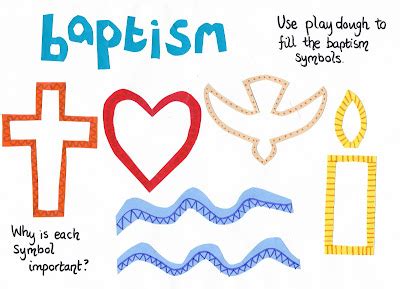 Symbols Of Baptism And Their Meanings