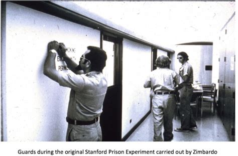 Stanford Prison Experiment | What was it? | Findings and conclusions