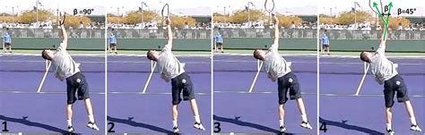 How To Hit A Kick Serve - Learning the Proper Tennis Kick Serve - Tennis Instruction