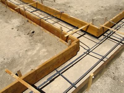 Concrete Form Types | Networx