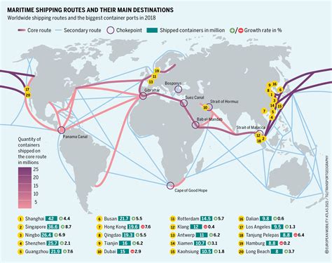 Governing the future of aerospace, the maritime industry and tourism ...