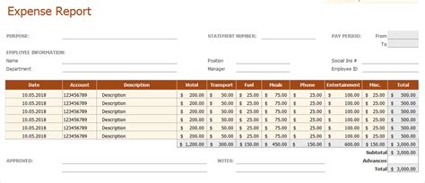 Excel Template – Employee Expense Report