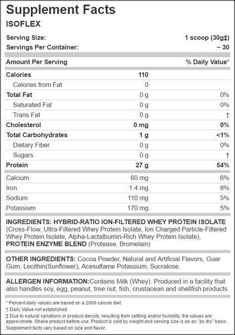 Allmax Nutrition ISOFLEX Whey Protein Isolate Chocolate 2 lb - 30 Servings