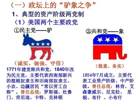 新人教版政治选修3《美国的两党制》ppt课件4_word文档在线阅读与下载_免费文档