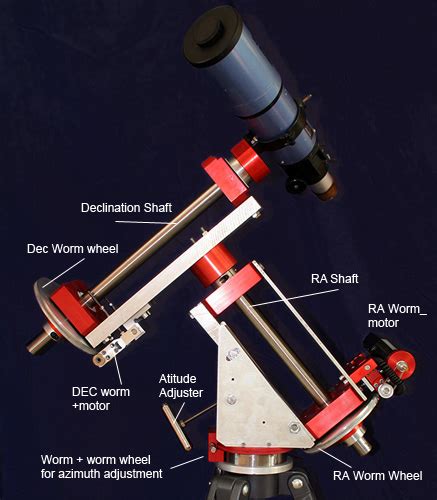 Homemade GEM german equatorial telescope mount - how I made my own DIY mount for astrophotography