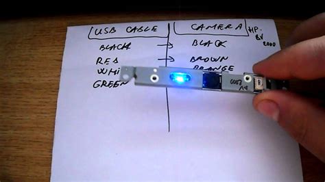 Usb Camera Wire Diagram