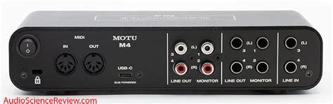 Motu M4 Audio Interface Review | Audio Science Review (ASR) Forum