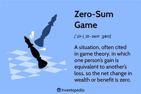 Zero-Sum Game Definition in Finance, With Example